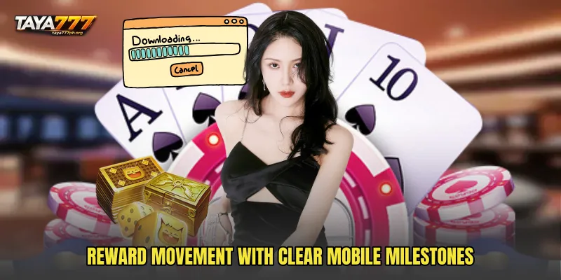 Reward Movement With Clear Mobile Milestones